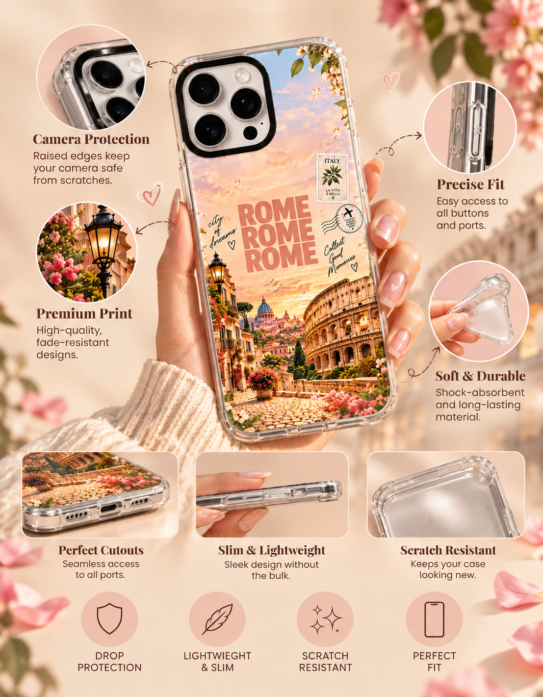 Roma Postcard Phone Case