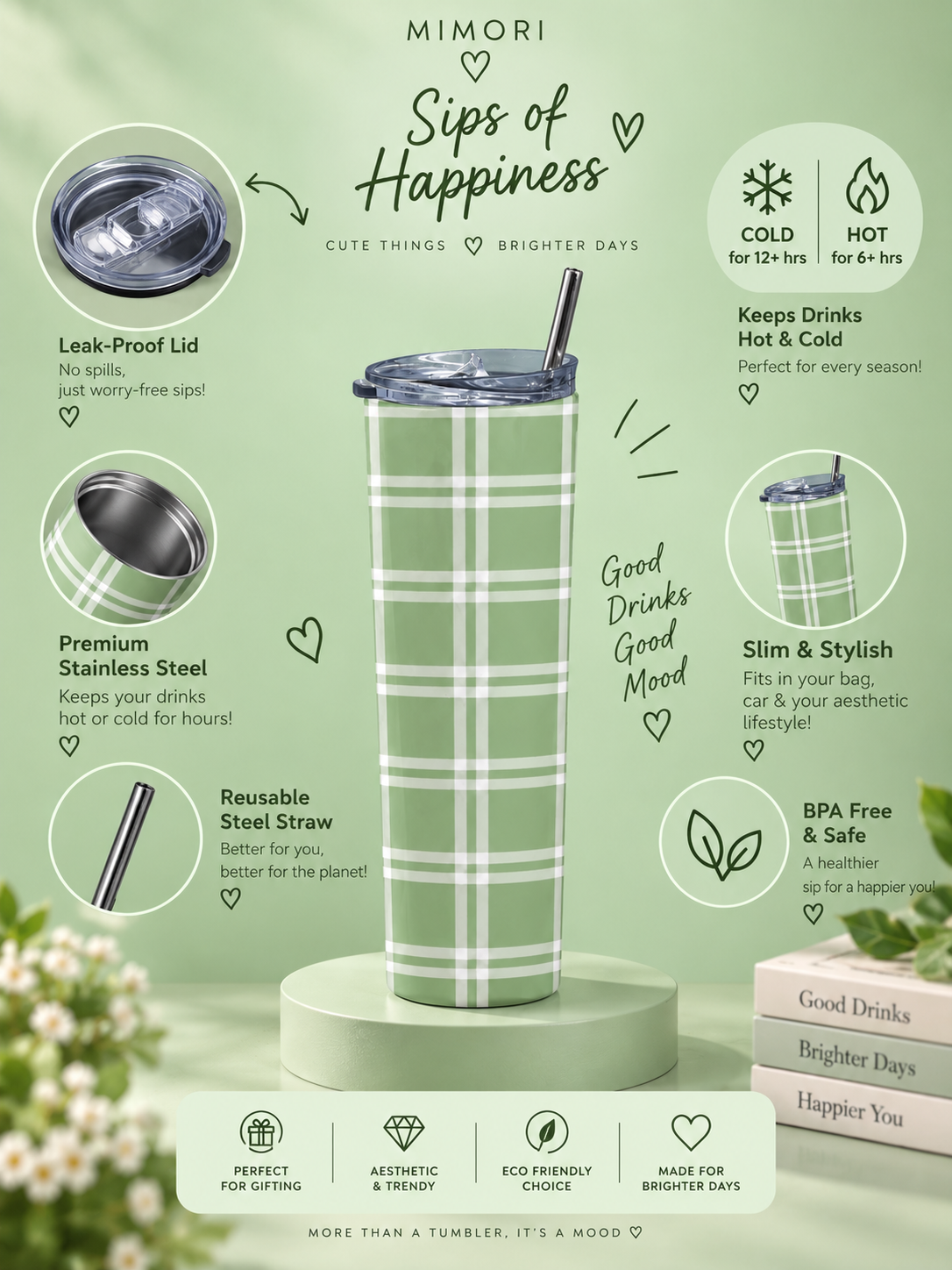 Sage Check Tumbler