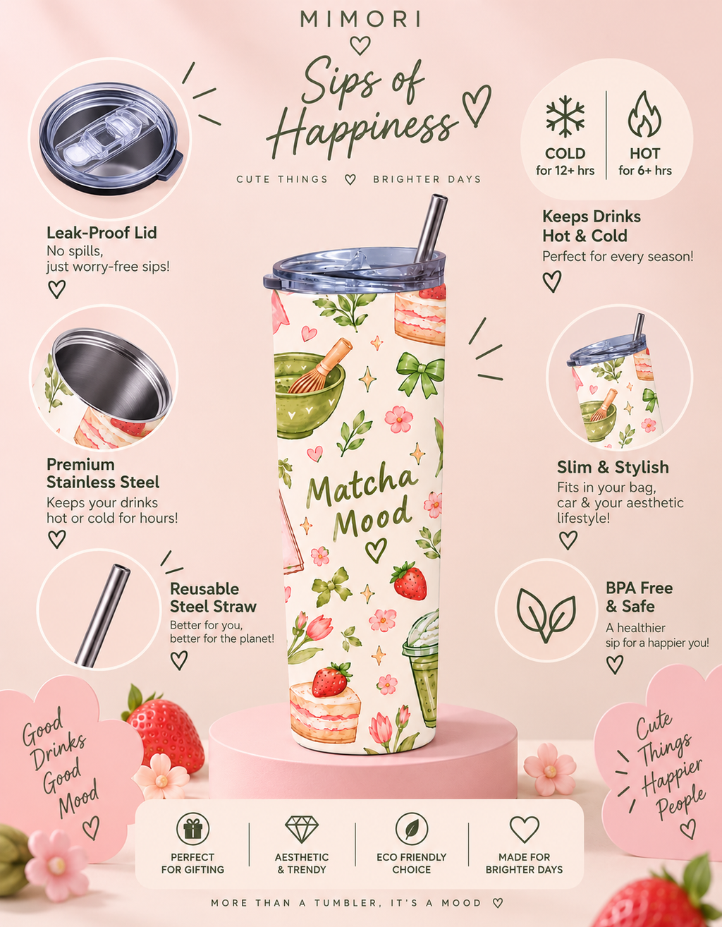 Matcha Mood Tumbler